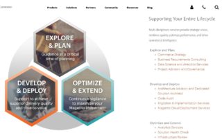 Magento